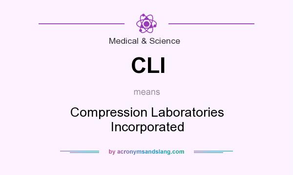 What does CLI mean? It stands for Compression Laboratories Incorporated