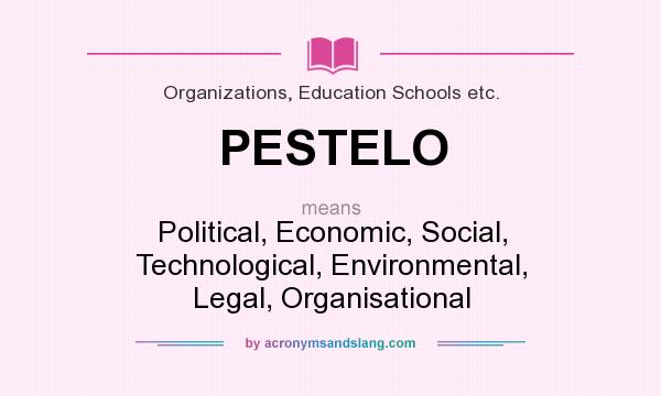What does PESTELO mean? It stands for Political, Economic, Social, Technological, Environmental, Legal, Organisational
