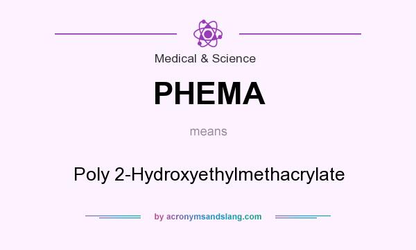 What does PHEMA mean? It stands for Poly 2-Hydroxyethylmethacrylate