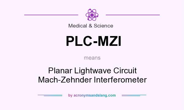 What does PLC-MZI mean? It stands for Planar Lightwave Circuit Mach-Zehnder Interferometer