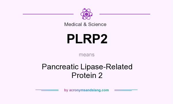 What does PLRP2 mean? It stands for Pancreatic Lipase-Related Protein 2