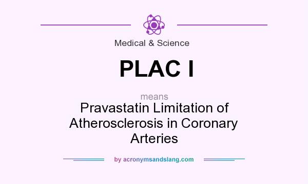 What does PLAC I mean? It stands for Pravastatin Limitation of Atherosclerosis in Coronary Arteries