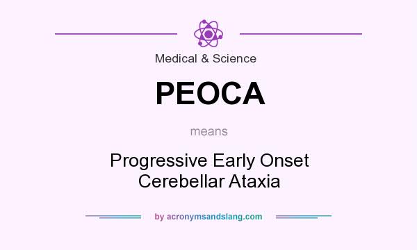 What does PEOCA mean? It stands for Progressive Early Onset Cerebellar Ataxia