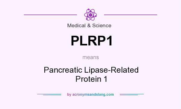 What does PLRP1 mean? It stands for Pancreatic Lipase-Related Protein 1