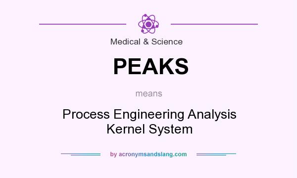 What does PEAKS mean? It stands for Process Engineering Analysis Kernel System