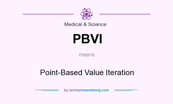 What does PBVI mean? It stands for Point-Based Value Iteration