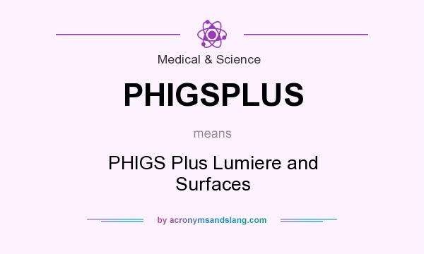 What does PHIGSPLUS mean? It stands for PHIGS Plus Lumiere and Surfaces