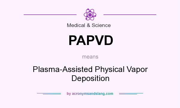 What does PAPVD mean? It stands for Plasma-Assisted Physical Vapor Deposition