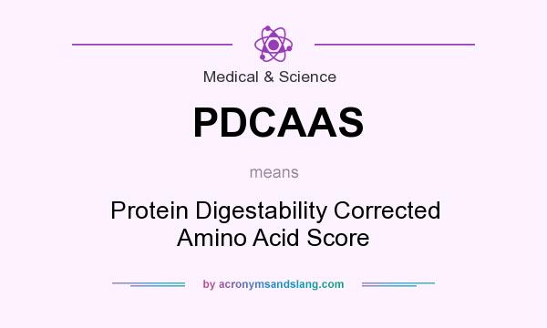 What does PDCAAS mean? It stands for Protein Digestability Corrected Amino Acid Score