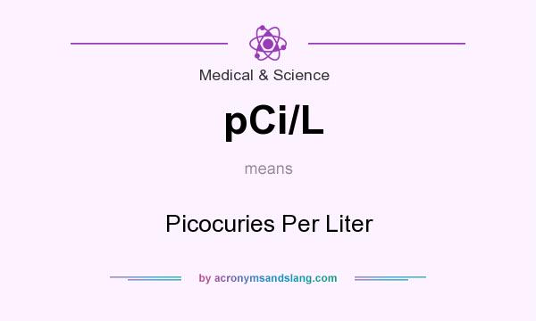 What does pCi/L mean? It stands for Picocuries Per Liter