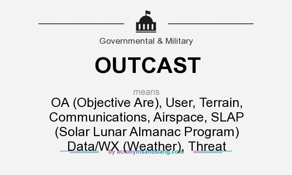 What does OUTCAST mean? It stands for OA (Objective Are), User, Terrain, Communications, Airspace, SLAP (Solar Lunar Almanac Program) Data/WX (Weather), Threat