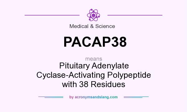 What does PACAP38 mean? It stands for Pituitary Adenylate Cyclase-Activating Polypeptide with 38 Residues