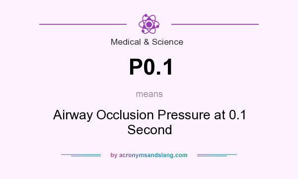 What does P0.1 mean? It stands for Airway Occlusion Pressure at 0.1 Second
