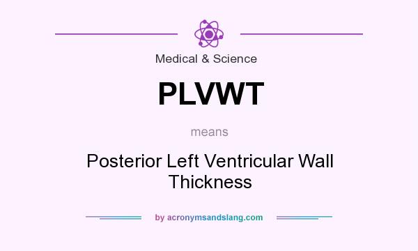 What does PLVWT mean? It stands for Posterior Left Ventricular Wall Thickness