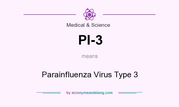 What does PI-3 mean? It stands for Parainfluenza Virus Type 3
