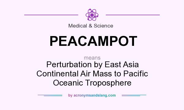 What does PEACAMPOT mean? It stands for Perturbation by East Asia Continental Air Mass to Pacific Oceanic Troposphere
