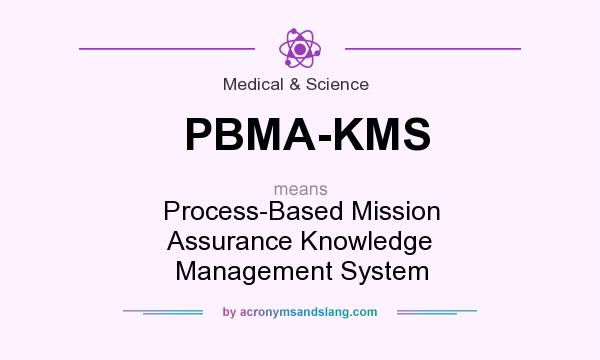 What does PBMA-KMS mean? It stands for Process-Based Mission Assurance Knowledge Management System