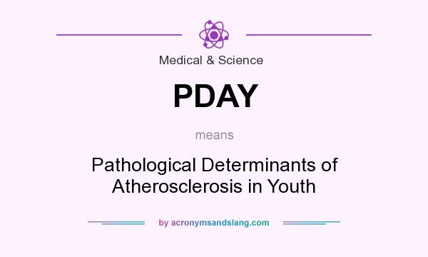 What does PDAY mean? It stands for Pathological Determinants of Atherosclerosis in Youth