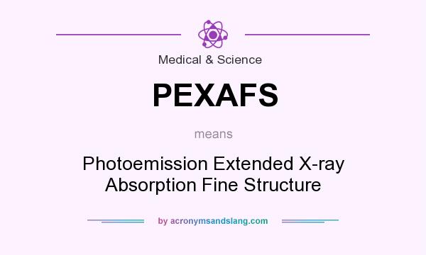 What does PEXAFS mean? It stands for Photoemission Extended X-ray Absorption Fine Structure