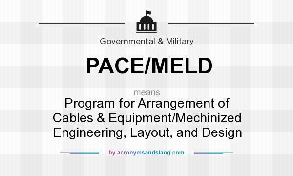 What does PACE/MELD mean? It stands for Program for Arrangement of Cables & Equipment/Mechinized Engineering, Layout, and Design