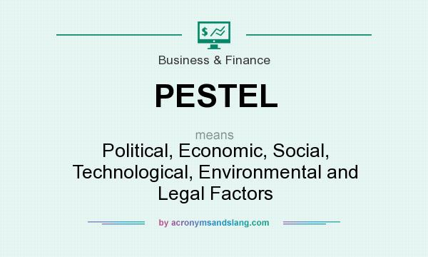 What does PESTEL mean? It stands for Political, Economic, Social, Technological, Environmental and Legal Factors