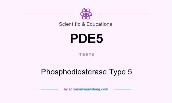 What does PDE5 mean? It stands for Phosphodiesterase Type 5