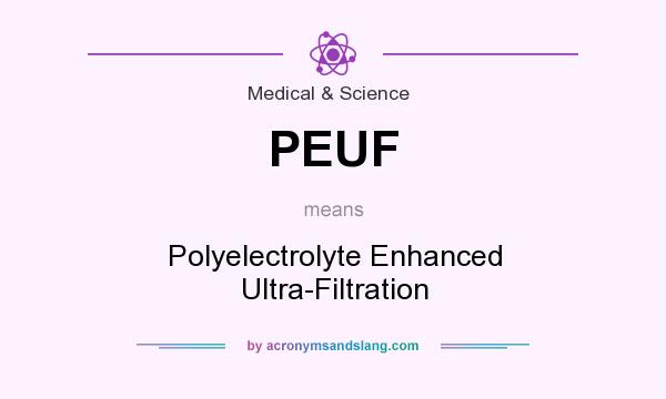 What does PEUF mean? It stands for Polyelectrolyte Enhanced Ultra-Filtration