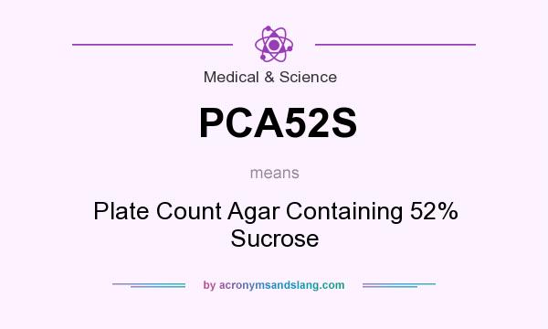 What does PCA52S mean? It stands for Plate Count Agar Containing 52% Sucrose