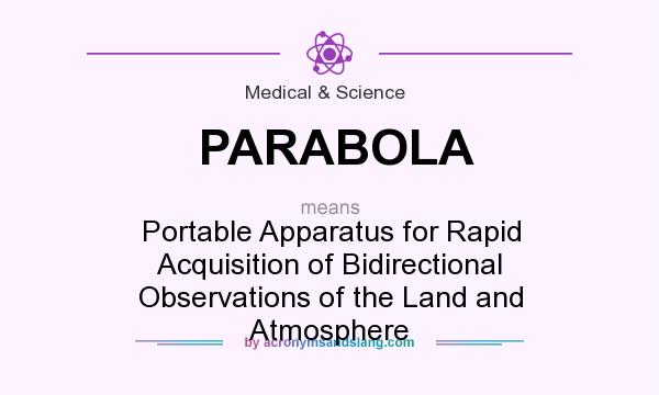 What does PARABOLA mean? It stands for Portable Apparatus for Rapid Acquisition of Bidirectional Observations of the Land and Atmosphere