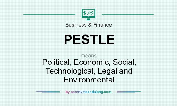 What does PESTLE mean? It stands for Political, Economic, Social, Technological, Legal and Environmental