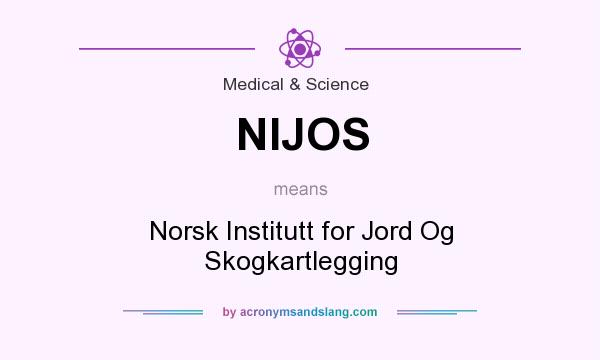 What does NIJOS mean? It stands for Norsk Institutt for Jord Og Skogkartlegging