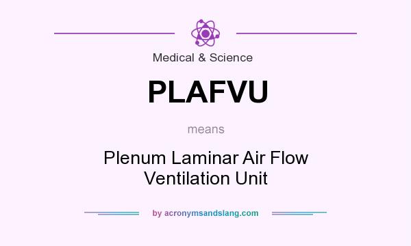 What does PLAFVU mean? It stands for Plenum Laminar Air Flow Ventilation Unit