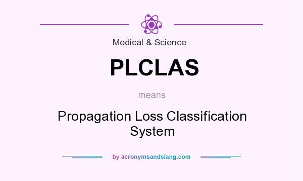 What does PLCLAS mean? It stands for Propagation Loss Classification System