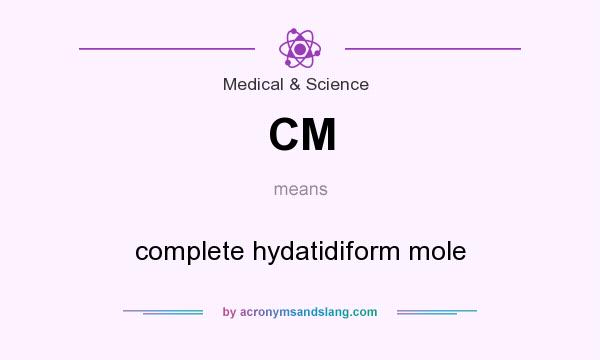 What does CM mean? It stands for complete hydatidiform mole