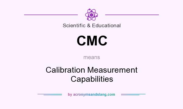 What does CMC mean? It stands for Calibration Measurement Capabilities