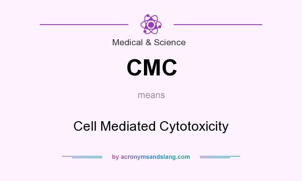 What does CMC mean? It stands for Cell Mediated Cytotoxicity