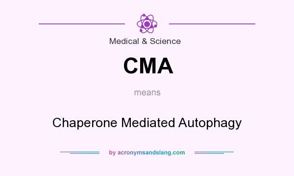 What does CMA mean? It stands for Chaperone Mediated Autophagy