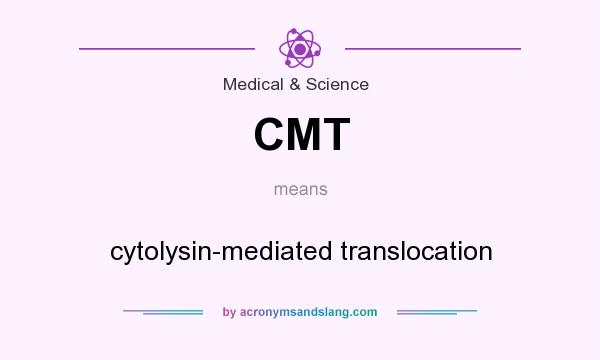 What does CMT mean? It stands for cytolysin-mediated translocation