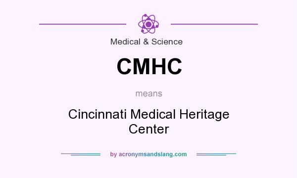 What does CMHC mean? It stands for Cincinnati Medical Heritage Center