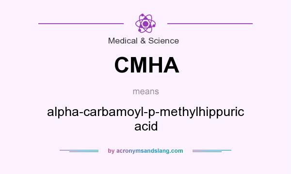 What does CMHA mean? It stands for alpha-carbamoyl-p-methylhippuric acid