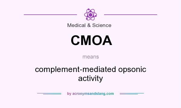 What does CMOA mean? It stands for complement-mediated opsonic activity