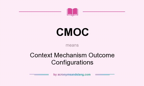 What does CMOC mean? It stands for Context Mechanism Outcome Configurations