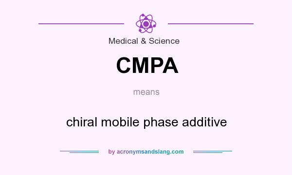 What does CMPA mean? It stands for chiral mobile phase additive