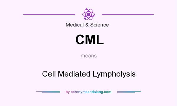 What does CML mean? It stands for Cell Mediated Lympholysis