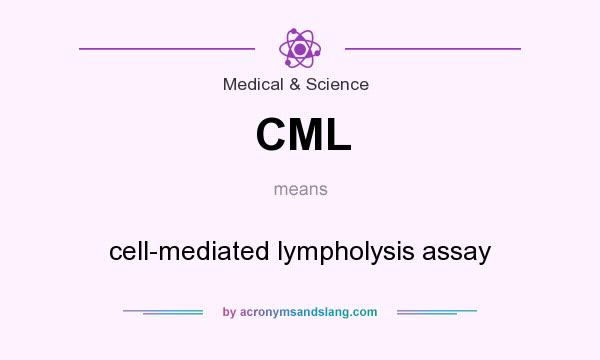 What does CML mean? It stands for cell-mediated lympholysis assay