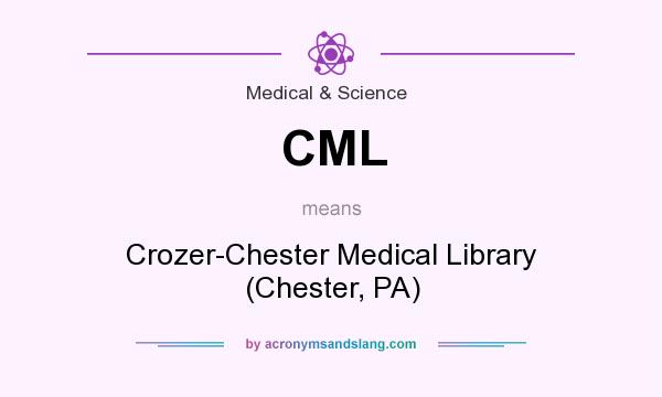 What does CML mean? It stands for Crozer-Chester Medical Library (Chester, PA)