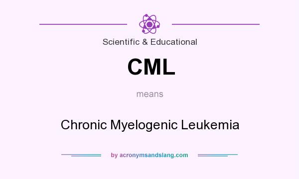 What does CML mean? It stands for Chronic Myelogenic Leukemia