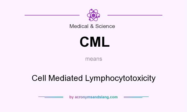 What does CML mean? It stands for Cell Mediated Lymphocytotoxicity