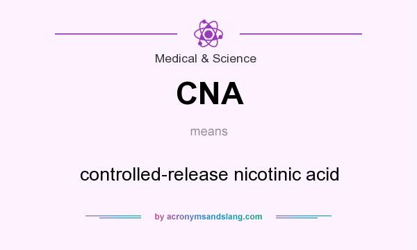 What does CNA mean? It stands for controlled-release nicotinic acid