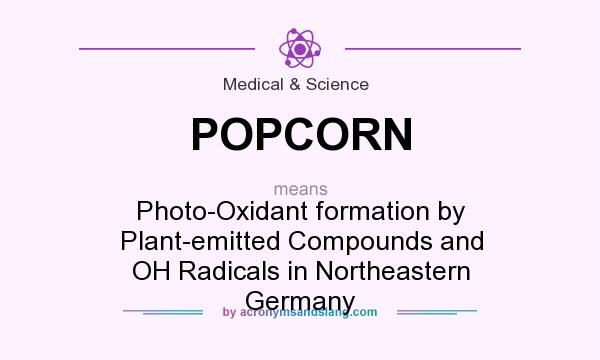 What does POPCORN mean? It stands for Photo-Oxidant formation by Plant-emitted Compounds and OH Radicals in Northeastern Germany